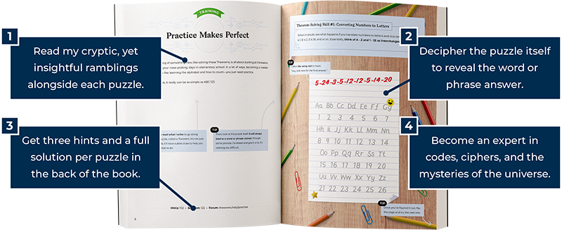 The Master Theorem Logic Puzzles - How To