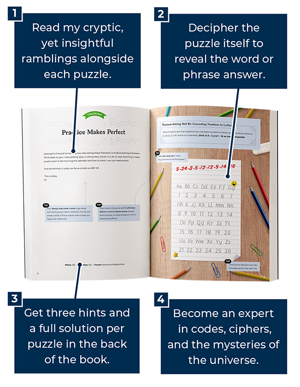 The Master Theorem Logic Puzzles - How To